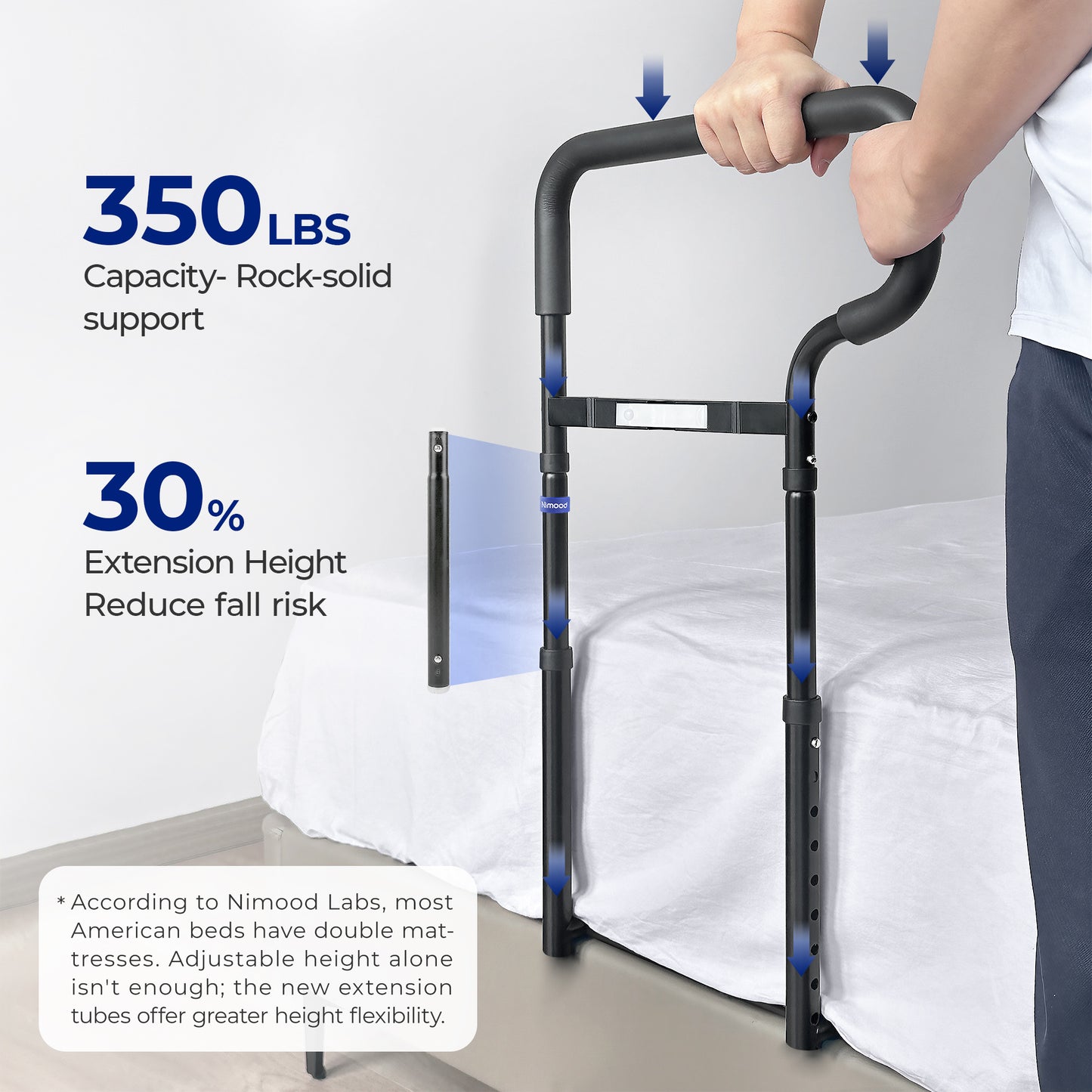C2 Pro Bed Rails