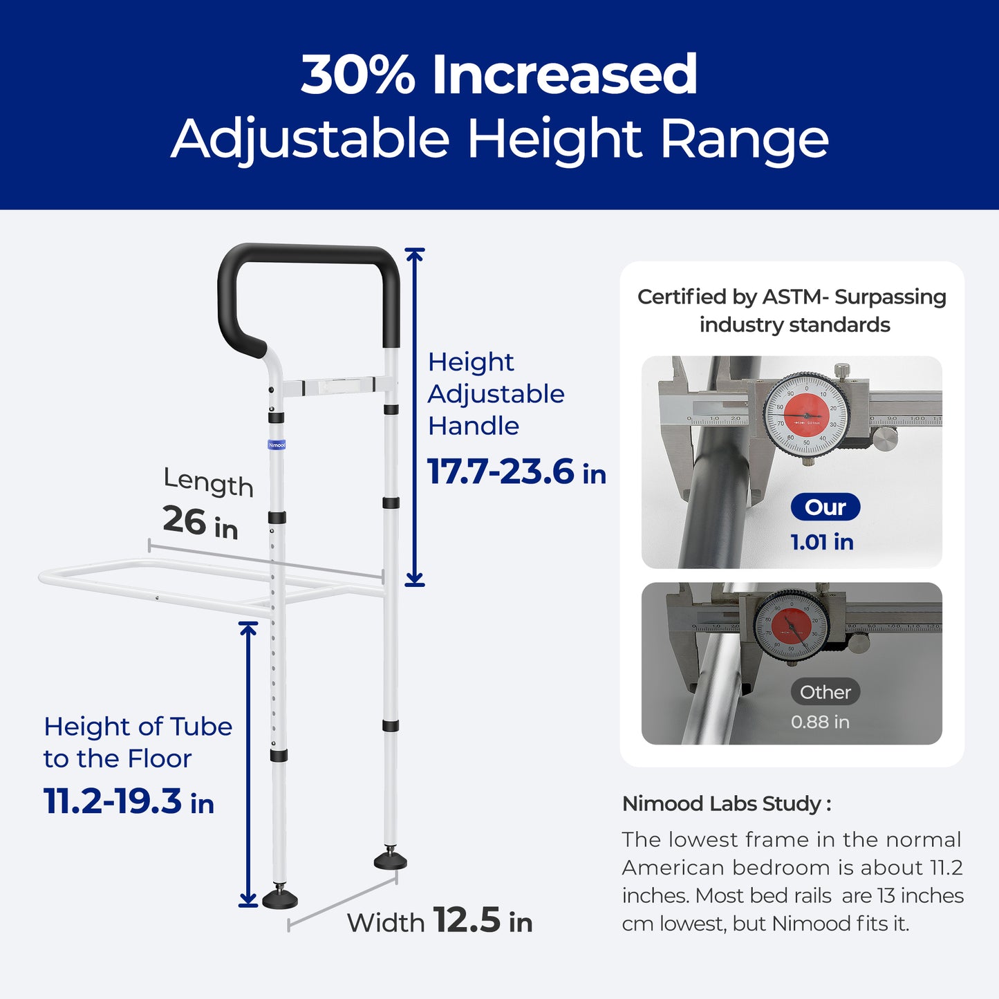 Newly Released Nimood C3 Pro Bed Rails for Elderly Adults Safety, for Bedside Safety at Night, White