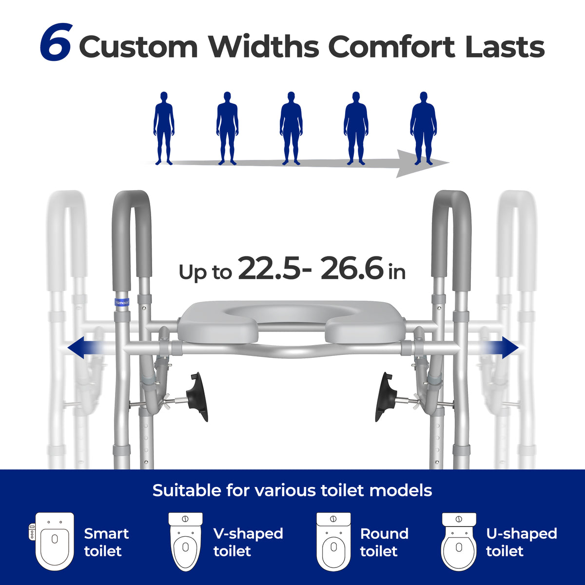 T1 Toilet Seat Riser for Seniors, Raised Toilet Seat with Handles with Adjustable Height Width