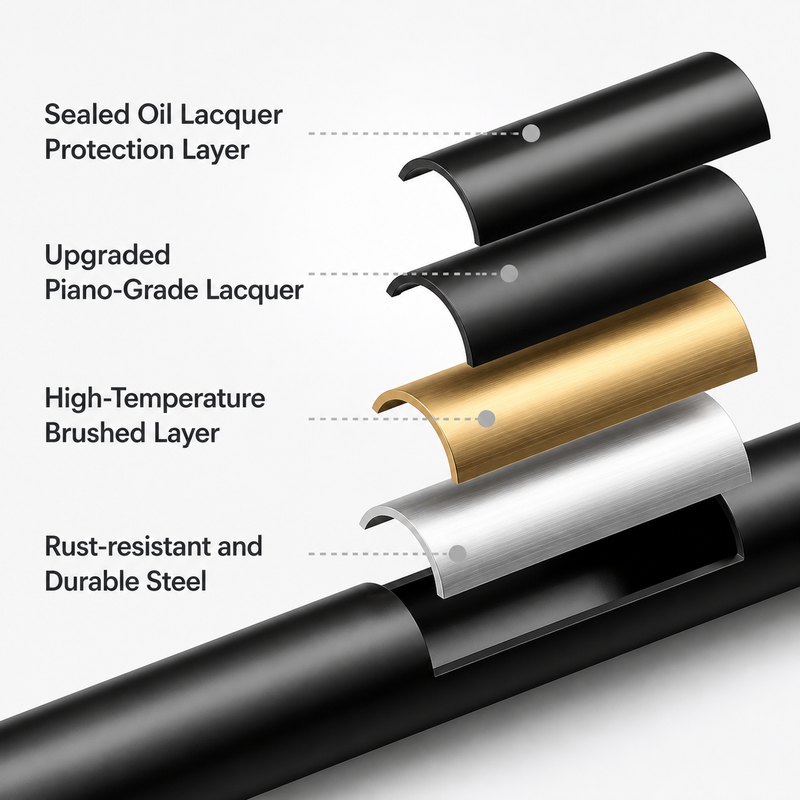 Premium Finish, Durable Core