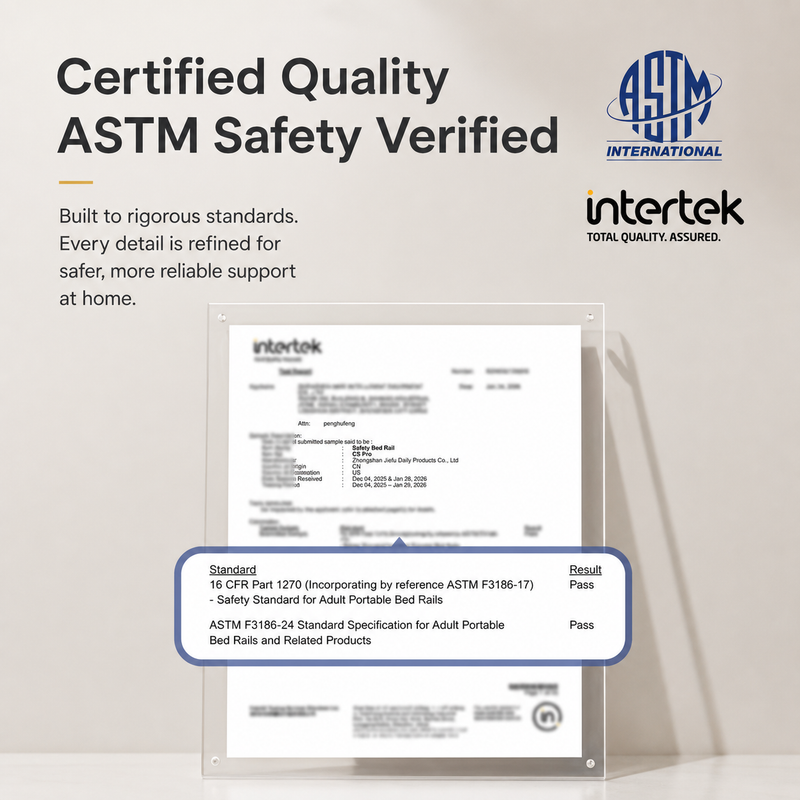 ASTM Certified