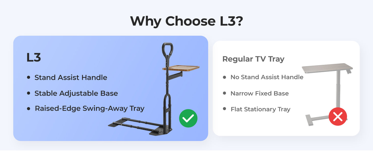 L3 Stand Assist with Tray Table