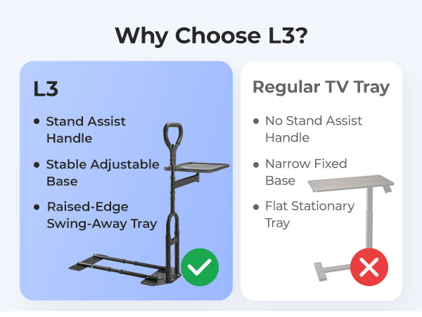 L3 Stand Assist with Tray Table