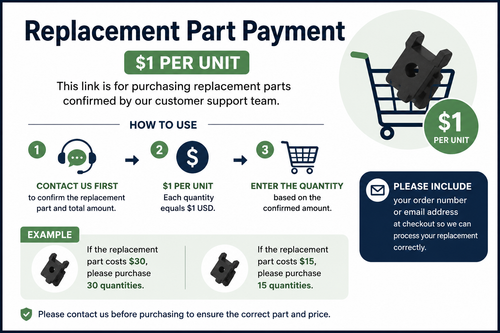 Replacement Part Payment ($1 per unit)